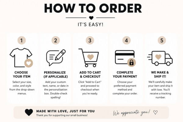 howtoorder howtoorder