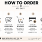 howtoorder