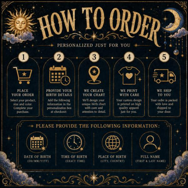 how to order astrology birth chart shirt t-shirt mockup view